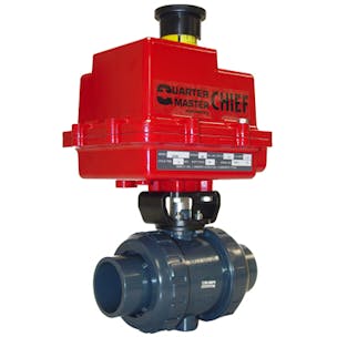 Solenoid, Actuators & Actuator Valves