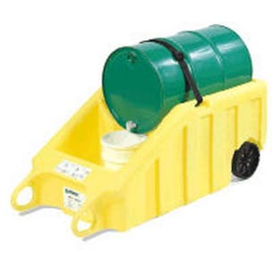 Drum Handling